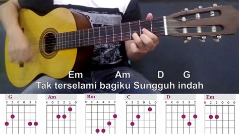 Kunci Gitar Lagu Rohani Sungguh Indah Cara Mudah Belajar Chord Gitar