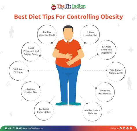 11 Most Effective Diet Plan Modifications For Obesity Management