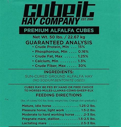 Alfalfa Hay Cubes And Pellets In Bags Or Bulk From Cubeit Hay Co