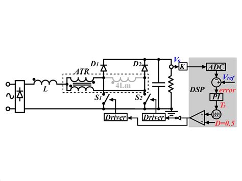 Pfc Interleaved Boost Converter With Pulse Frequency Modulation Ibc