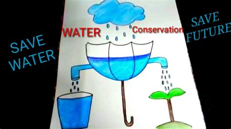 Aggregate More Than 55 Water Conservation Drawing Super Hot Xkldase