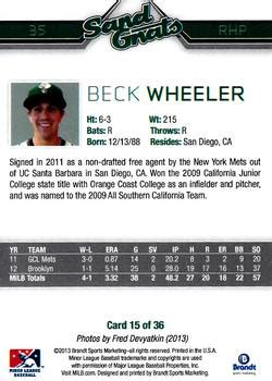 Beck Wheeler Gallery Trading Card Database