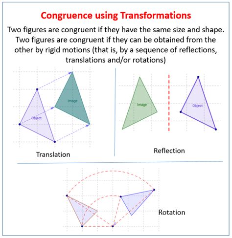 Rigid Motion Transformation Worksheet Rigid Motion And Congruence
