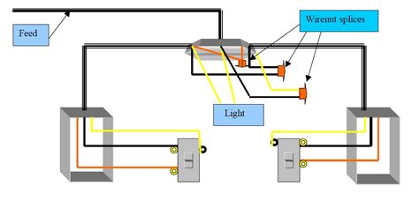 If this is the case, you will have to do some troubleshooting of the wiring in order. Diagrams Of Houses - Cliparts.co