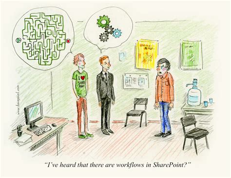 Funny Comics About Sharepoint
