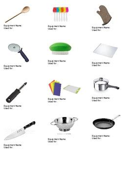 Stock your kitchen with these basics. Kitchen Equipment/Tools Names and Usage by FAMILY to FOOD ...