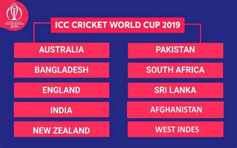 Pin On Cricket World Cup 2019