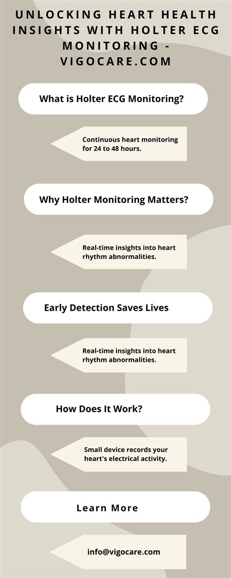 Unlocking Heart Health Insights With Holter ECG Monitoring Vigocare