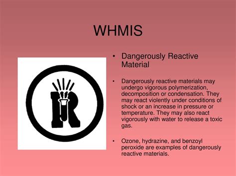 Reactive Whmis Symbols