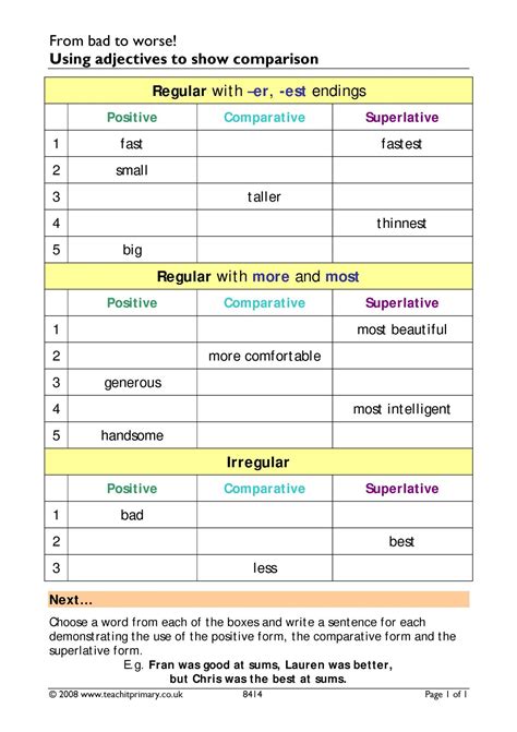 Comparatives And Superlatives KS2 English Adjectives Teachit