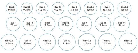 Ring Size Conversion Us To International Ring Sizes Carat Size Chart