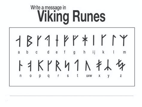 Write A Message In Viking Runes Work Sheet Teaching Resources