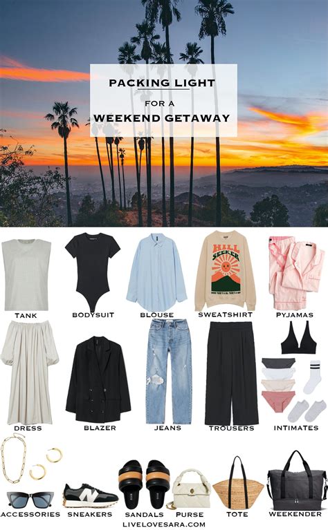 What To Pack For A Weekend Trip In Summer Livelovesara