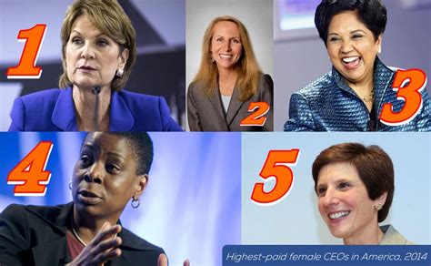 The Top 15 Highest Paid Female Chief Executives In America In 2014 Women Ceos Ceoworld Magazine