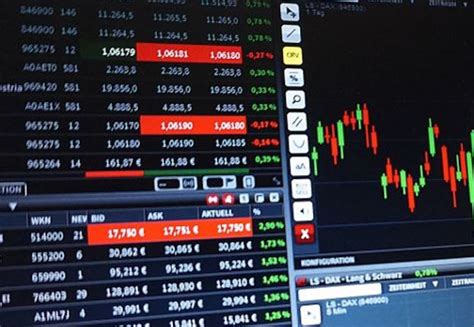 Options Trading Finding Tools And Resources Market Business News