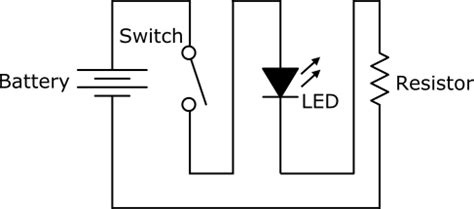 Wiring diagrams are highly in use in circuit manufacturing or other electronic devices projects. How to Use a Breadboard