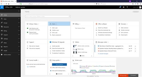 The Dashboard Mastering Office 365 Administration