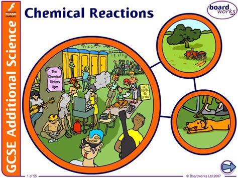 Ppt What Is A Chemical Reaction Powerpoint Presentation Free