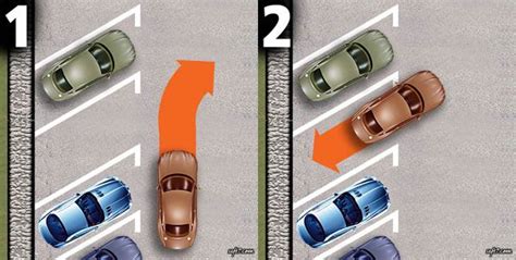 By fayadhposted on september 20, 2019september 20, 2019. LESEN MEMANDU KUALA LUMPUR: Tips Parking di tempat awam