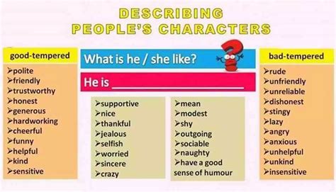 Pin By Nootty On Learn English Learn English Words To Describe Someone Learn English Words