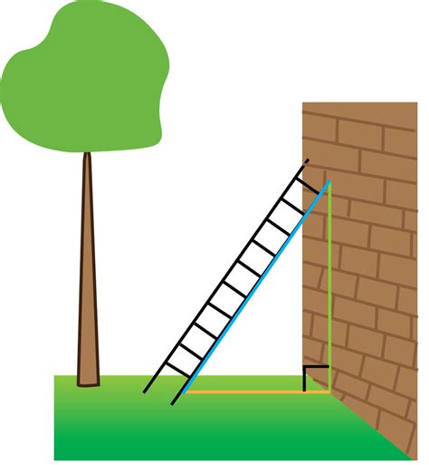A Ladder Of Length 26m Rests Against A Wall If It Reaches A Height Of