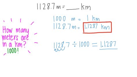 Km To M Conversion Formula Speed And M S To Km H Ph