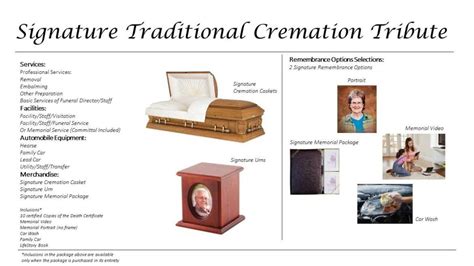 Traditional Cremation Bohn Matich Funeral And Cremation Services Inc