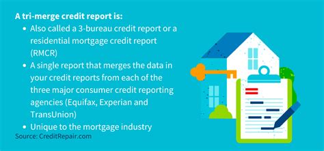 What Is A Tri Merge Credit Report