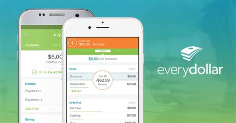 Find the best free budgeting apps for couples. 23 Ways To Be A Better Adult This Month
