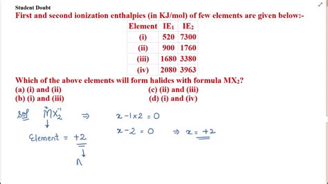 First And Second Ionization Enthalpies In Kj Mol Of Few Elements Are Given Below Youtube