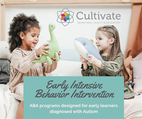 The Abcs Of Aba Therapy A Through F Cultivate Behavioral Health