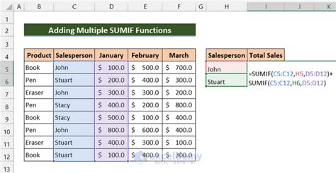 Excel Sumif Function For Multiple Criteria 3 Easy Methods
