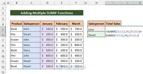 How To Use SUMIF With Multiple Criteria In Excel 3 Methods