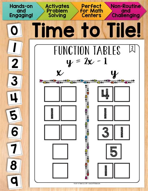 math-tiles-function-tables-math-centers-function-tables,-function