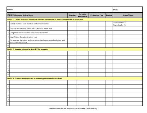 Smart Action Plan Template Excel