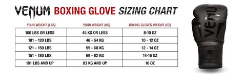 Normally, these types of boxing gloves are measured in ounces. Amazon.com : Venum Elite Boxing Gloves : Sports & Outdoors