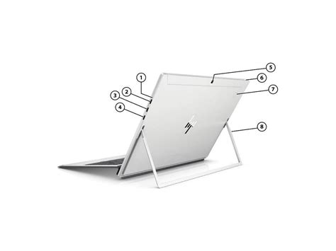 Hp Elite X2 2 In 1 Laptop Intel Core I5 8th Gen I5 8250u Quad Core 4