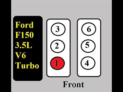 2011 Ford F150 35 Firing Order Wiring And Printable