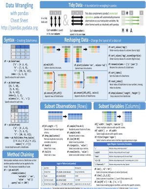 Pandas Cheat Sheet Data Wrangling In Python Article DataCamp Fill And Sign Printable