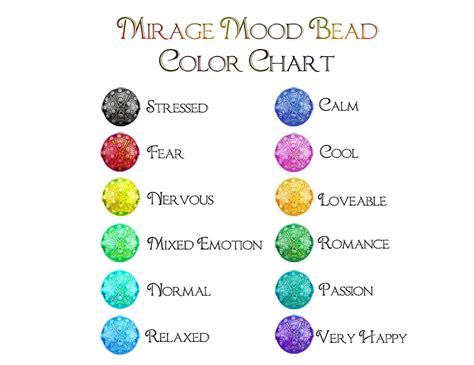 Artbeads24101323668957 1045×806 Mood Ring Color Chart Mood Bead