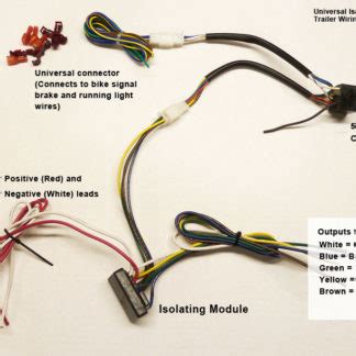 Slide the heat shrink over the join and apply heat to seal. Trailer Wiring Kit: Indian 4-wire - US Hitch