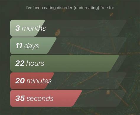 100 Days In Recovery From Anorexia And Recently Made It Back To A
