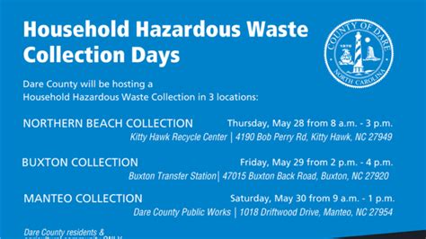 Dare County To Host Household Hazardous Waste Collection Sites Thursday