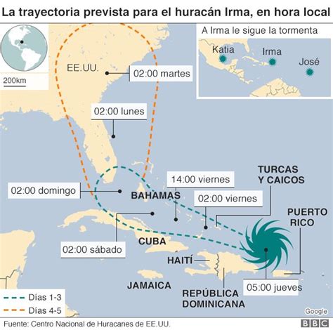 Un poder de miles de bombas: 5 datos que muestran el poder ...