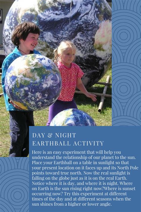 16 Inch Earthball Earthballs By Orbis World Globes World Globes