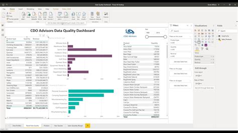 How To Spot And Improve Data Quality In Power Bi In 6 Minutes