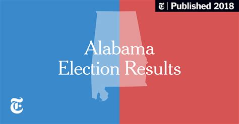 Alabama Election Results Second House District Republican Primary