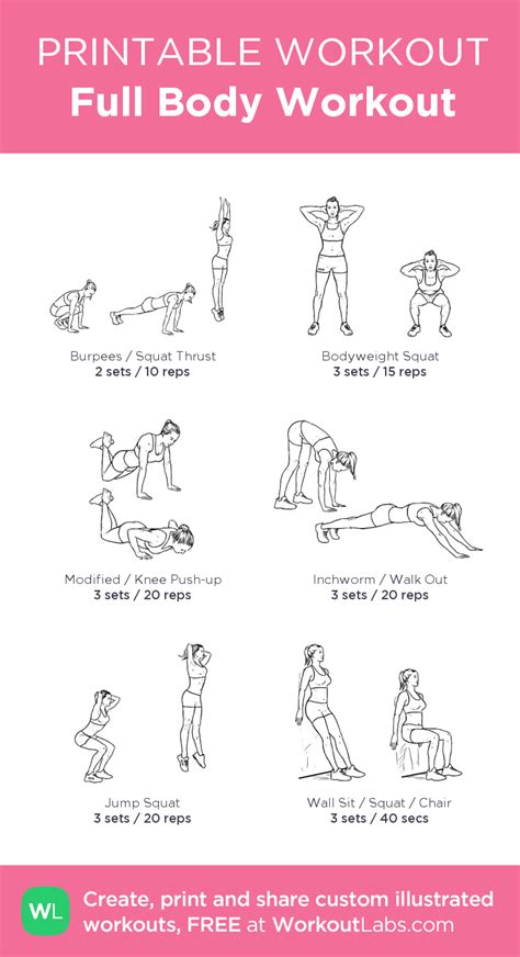 Full Body Workout My Visual Workout Created At Click Through To Customize And