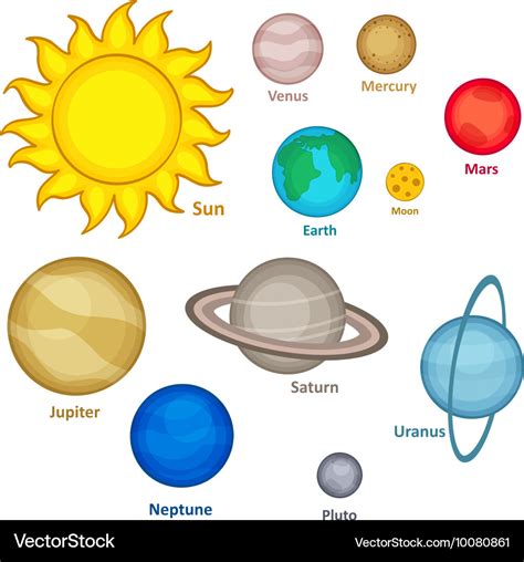 Set Of Isolated Planet Of Solar System Royalty Free Vector