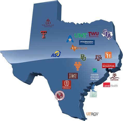 Which Texas University Is The Cultiest